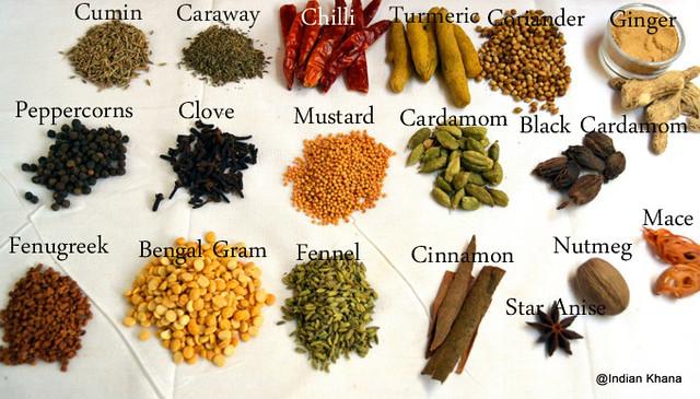 Eastern star curry powder 